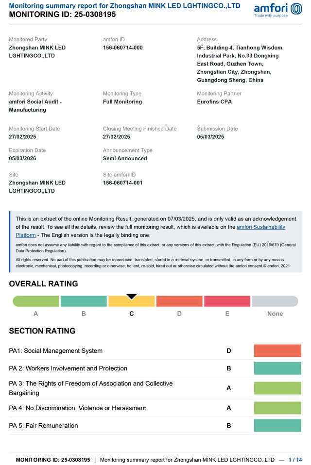 BSCI Certificate