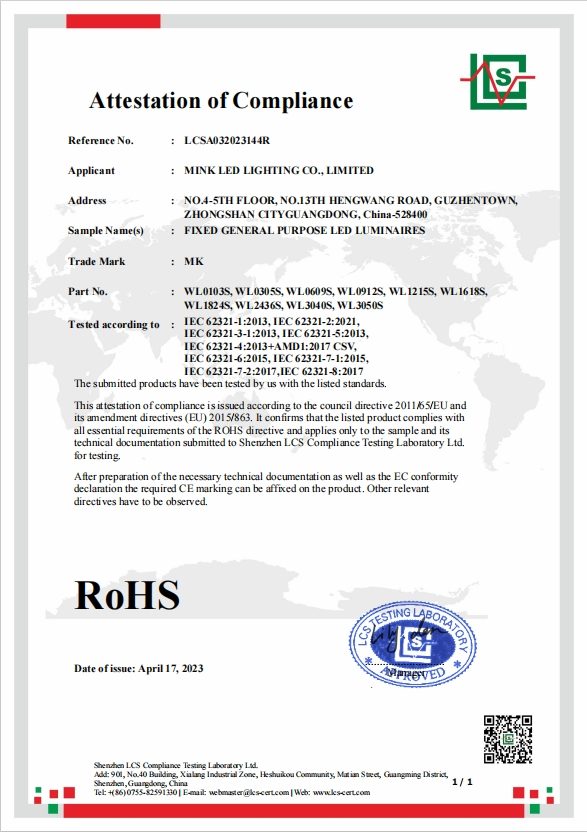 RoHS Certificate